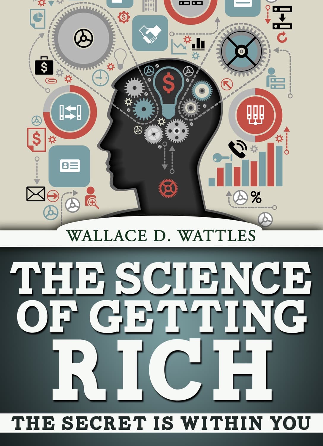 The Science of Getting Rich – Wallace D. Wattles könyvborító