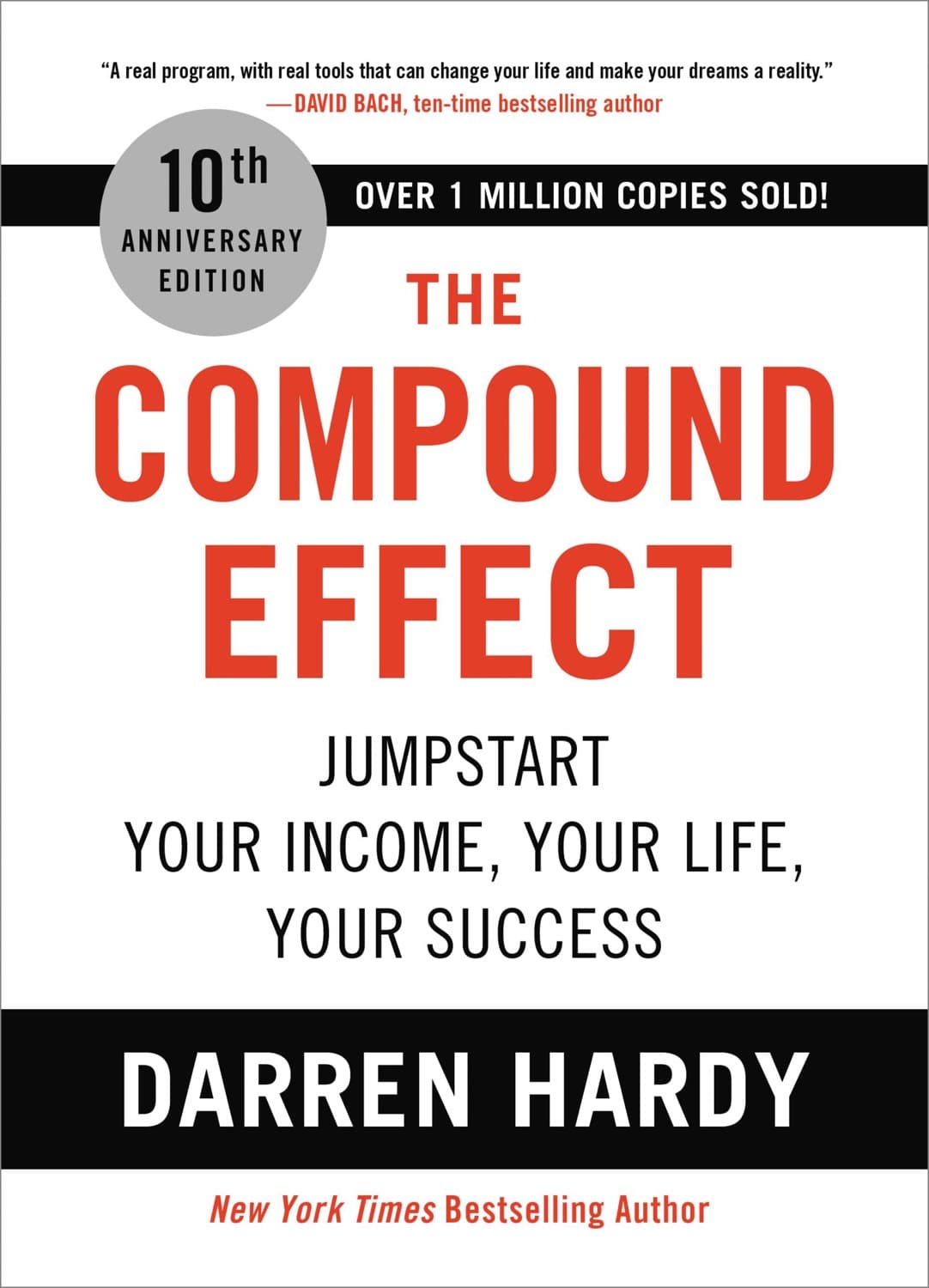 The Compound Effect – Darren Hardy könyvborító