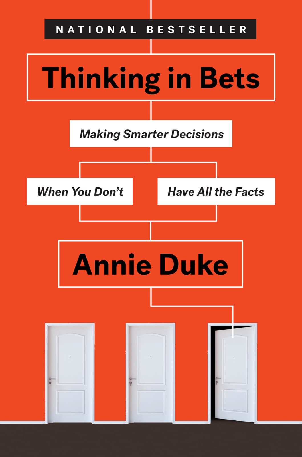 Thinking in Bets – Annie Duke könyvborító