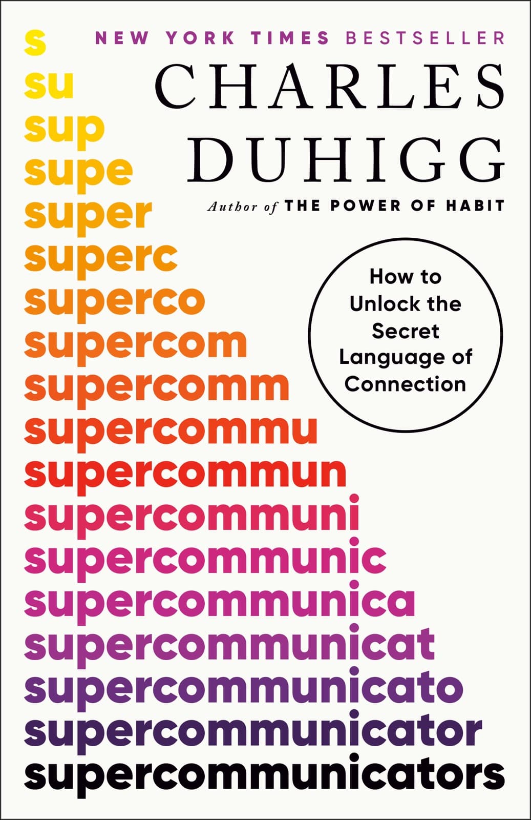 Szuperkommunikátorok – Charles Duhigg könyvborító
