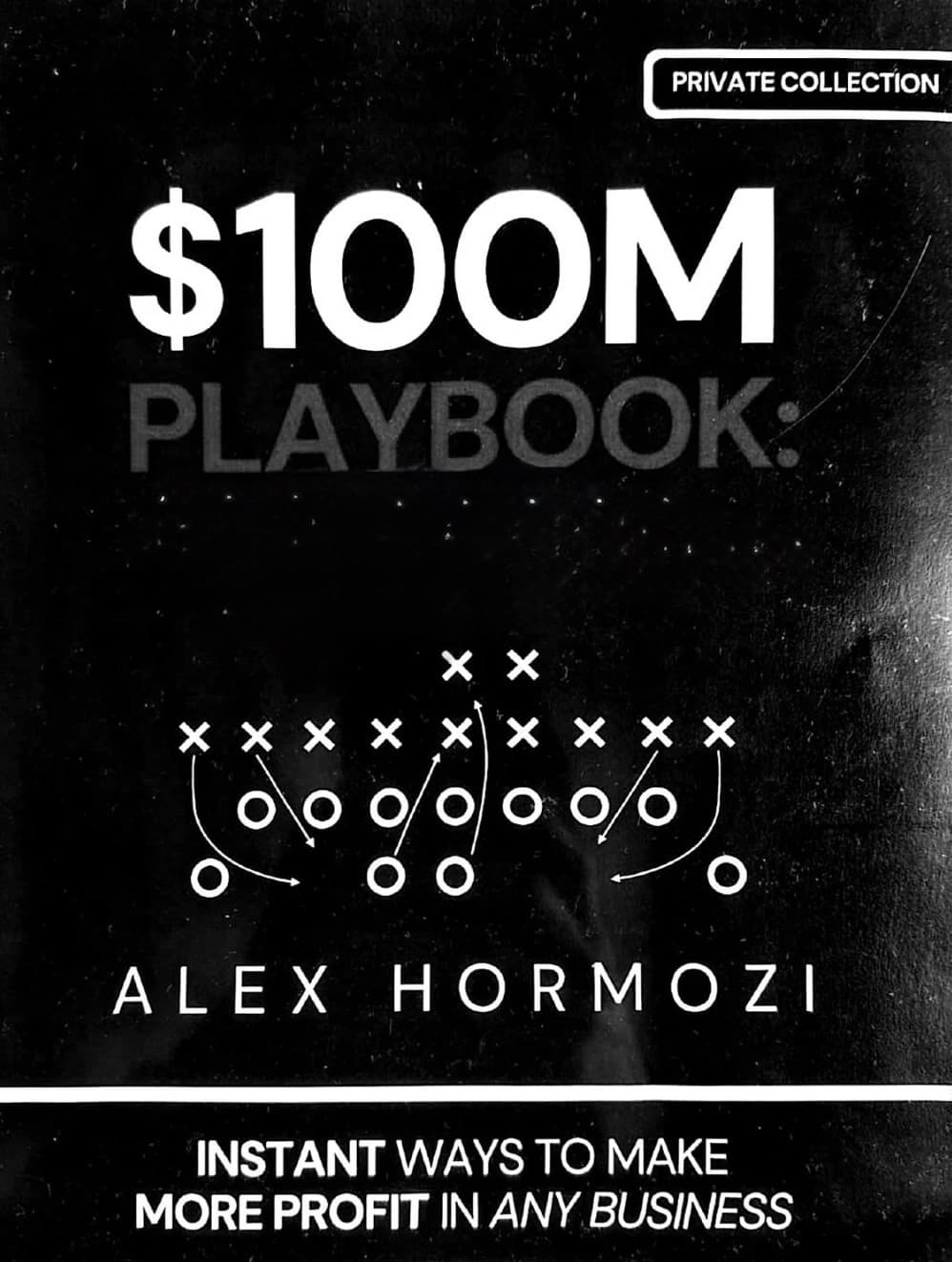 $100M Playbooks – Alex Hormozi könyvborító