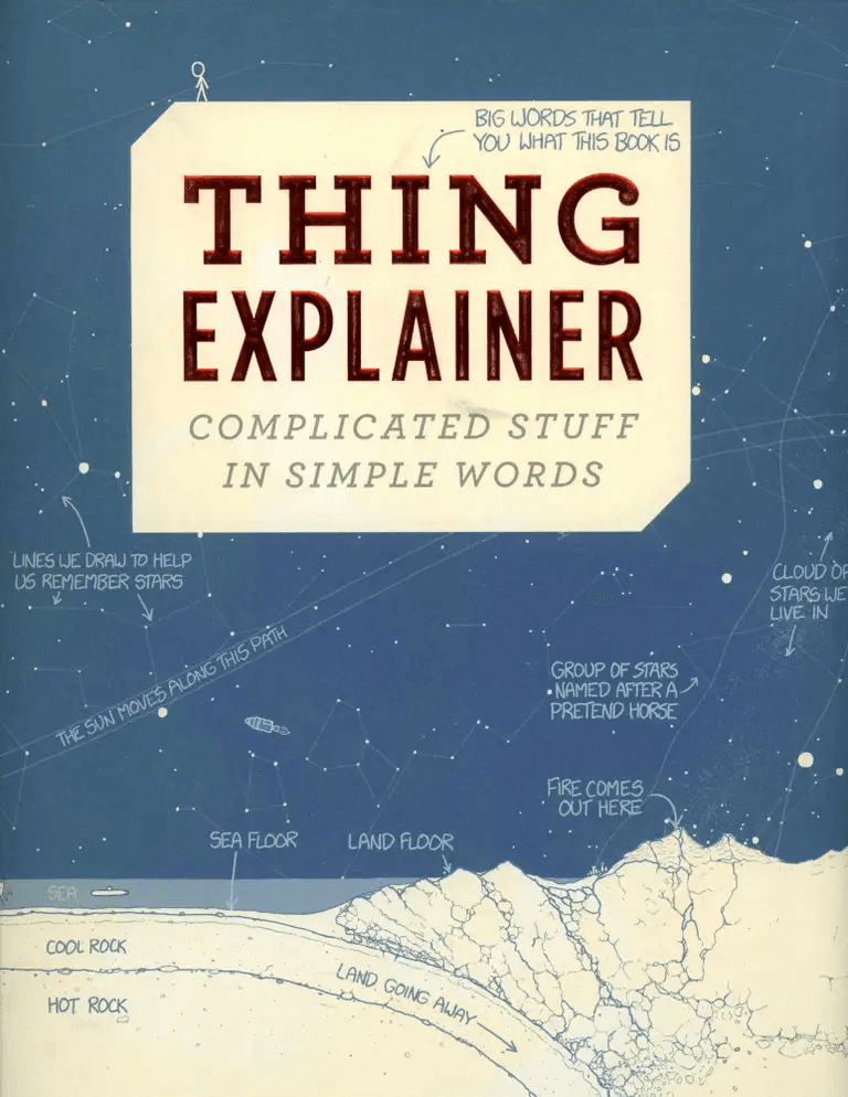Thing Explainer – Randall Munroe könyvborító